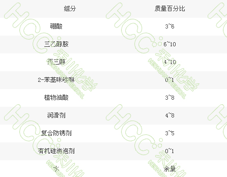 Һ䷽g